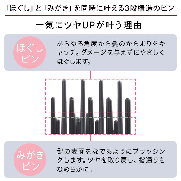 ReFa ReFa Heart Brush Ray, Rose Gold, 96g