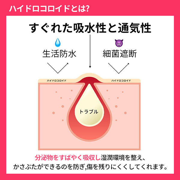 CATCH ME PATCH Hydrocolloid Acne Patch, 27 patches