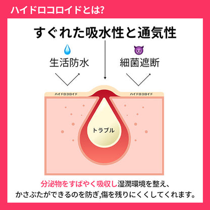 CATCH ME PATCH Hydrocolloid Acne Patch, 27 patches