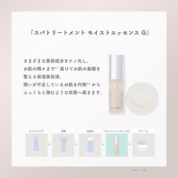Spa treatment Moist Essence G, 30ml