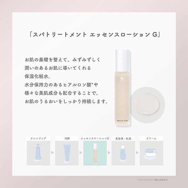 Spa treatment Essence Lotion G, 120ml