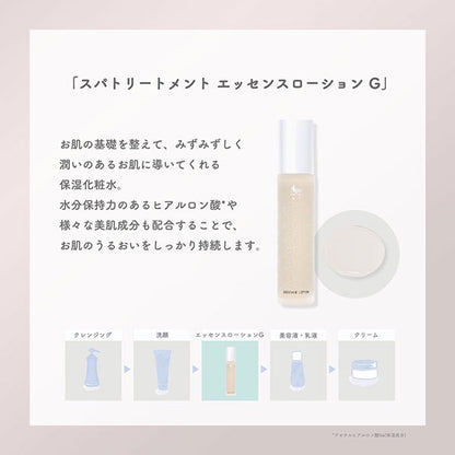 Spa treatment Essence Lotion G, 120ml
