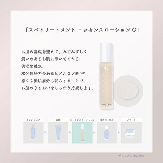 Spa treatment Essence Lotion G, 120ml