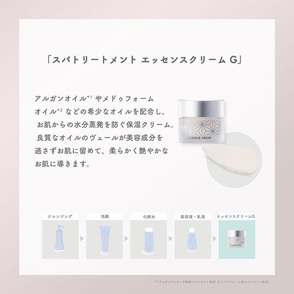 Spa treatment Essence Cream G, 30g