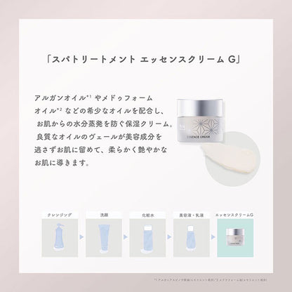 Spa treatment Essence Cream G, 30g
