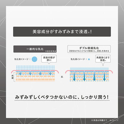 ONE BY KOSE Melano Shot W Large Size Limited Kit, 65ml+21ml x 1 Sheet, Green Floral