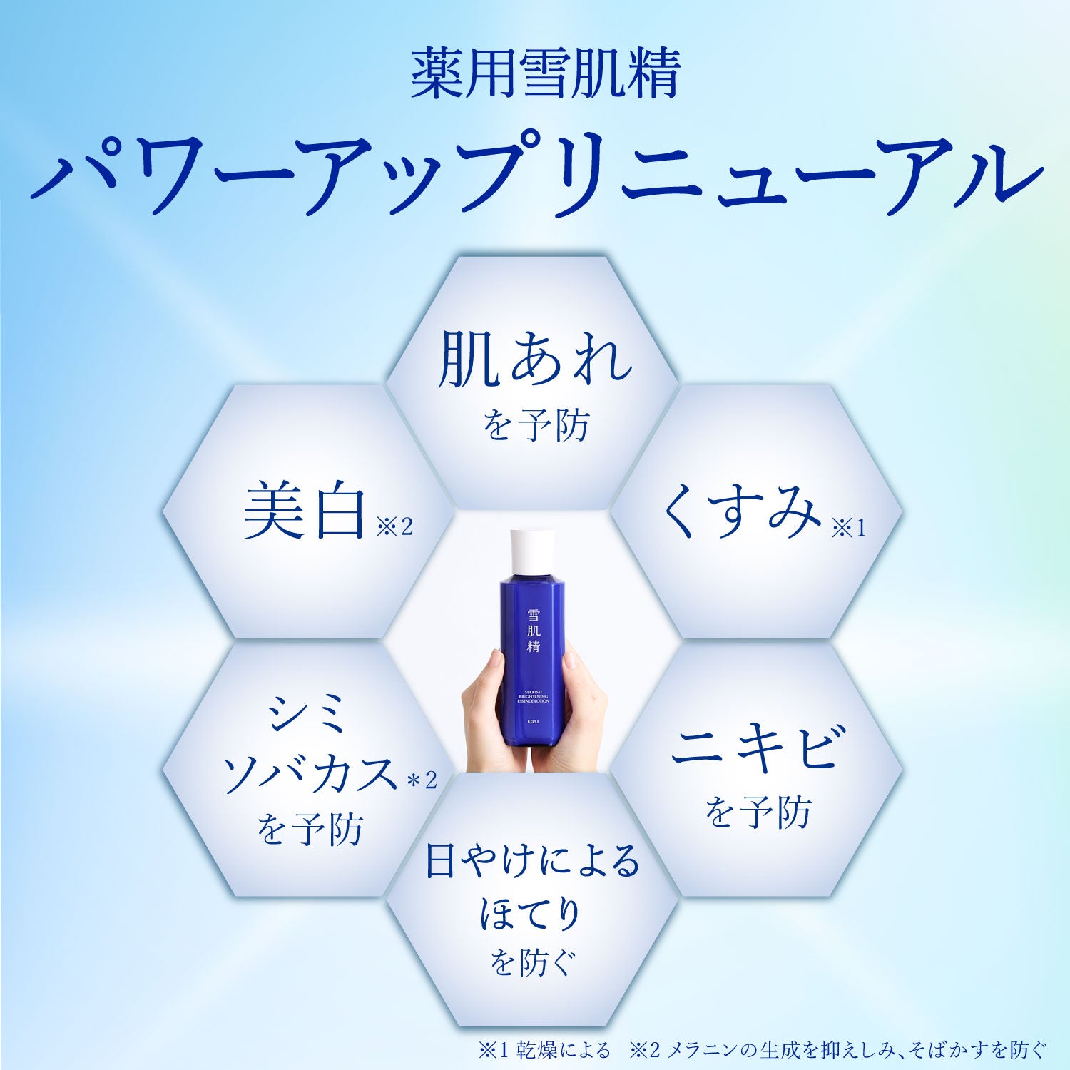 Sekkisei Medicated Sekkisei Brightening Essence Lotion, 350ml (Natural Floral)