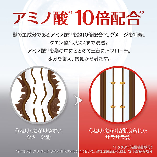 LOREAL PARIS Bond Repair Shampoo, 440ml