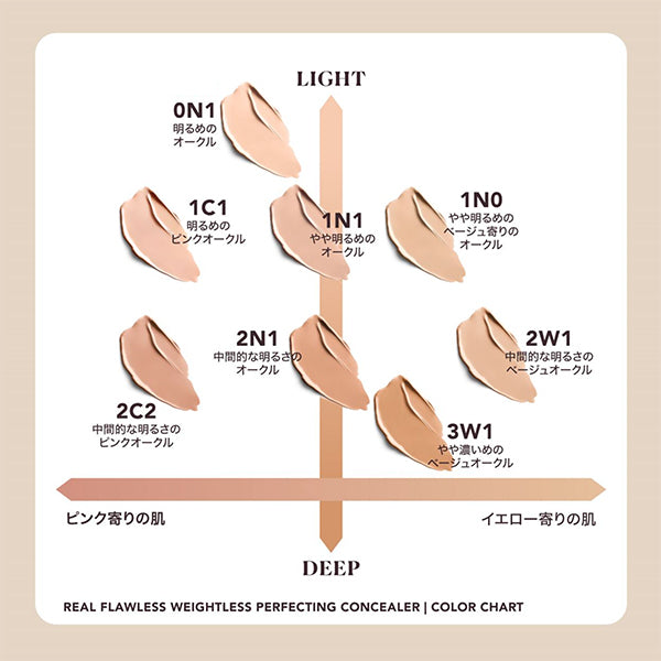 Laura Mercier Real Flawless Weightless Perfecting Concealer, 2W1, 5.4ml