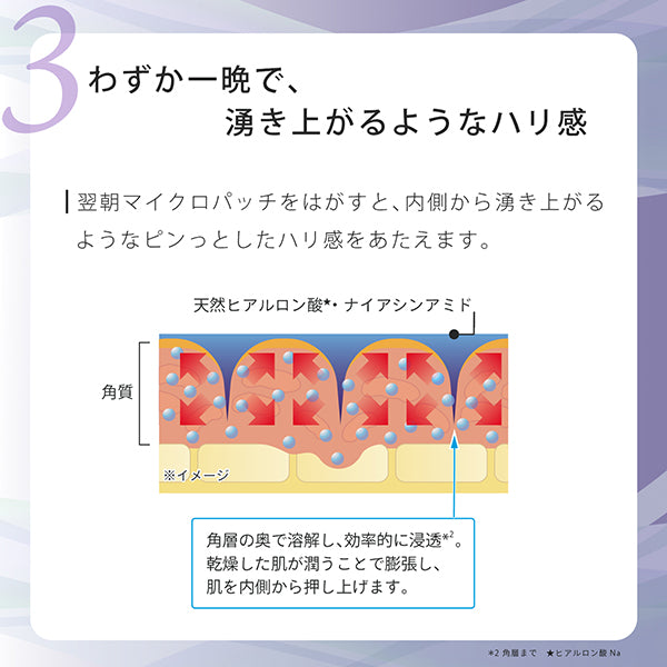 Magnifique Micro Patch HA, 3 Pack