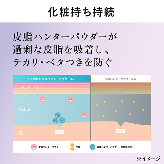 ALLIE Chrono Beauty Lasting Primer UV SPF50 (Clear Pink), 25g