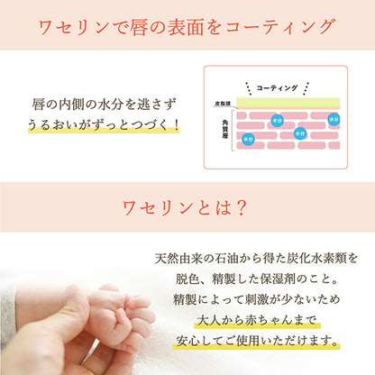 Daily Aroma Yuzu Lip Cream