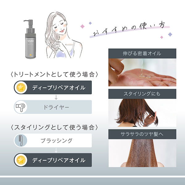 SGNI Deep Repair Oil, 80ml