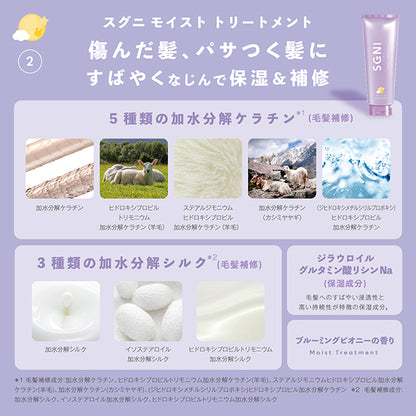 SGNI Moist Treatment, 200g