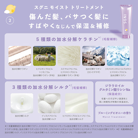 SGNI Moist Treatment, 200g