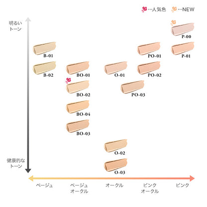 Teint Idole Ultra Wear Liquid N, PO-01, 30ml