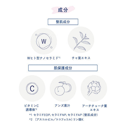 Moisture Rich Milk, 55g, Unscented