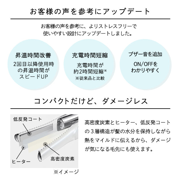 ReFa Finger Iron ST, White, Approx. 191 x 37 x 29mm (excluding cap)