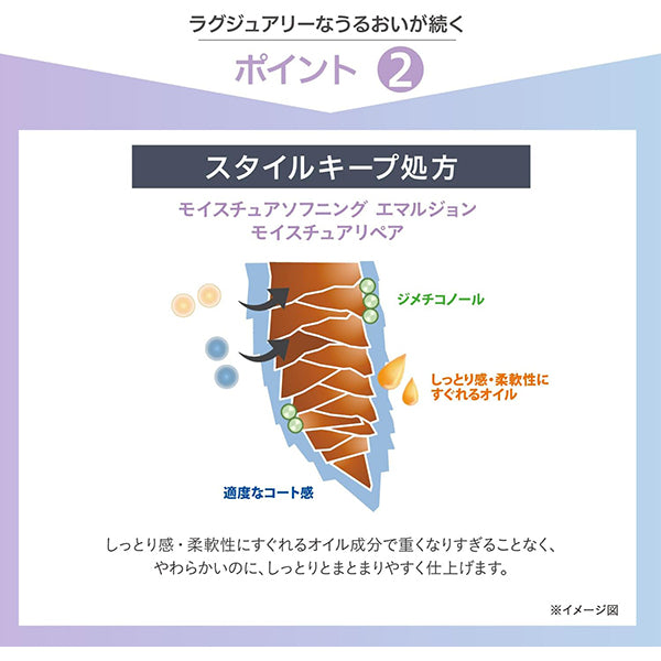 STEPHEN KNOLL Moisture Softening Emulsion Moisture Repair, 100ml, Very moisturizing, Floral fruity musk