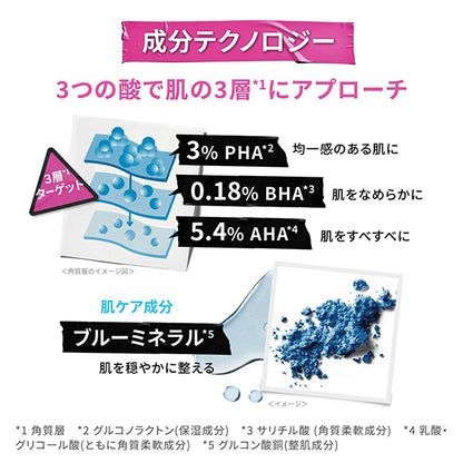 Kiehl's DS Pre-serum, 30ml