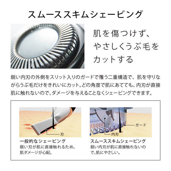 ReFa Skim Shaver Head, 2 pieces, Approx. 20 x 20 x 7 mm (approx. 2.5 g each)