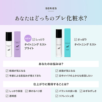 Tightening mist, 20ml