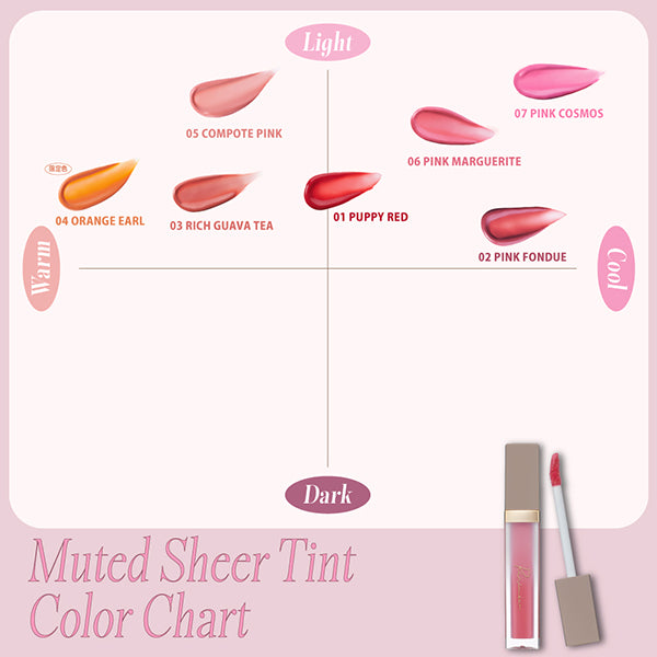 Ririmew Muted Sheer Tint, 01 Puppy Red, 4.9g