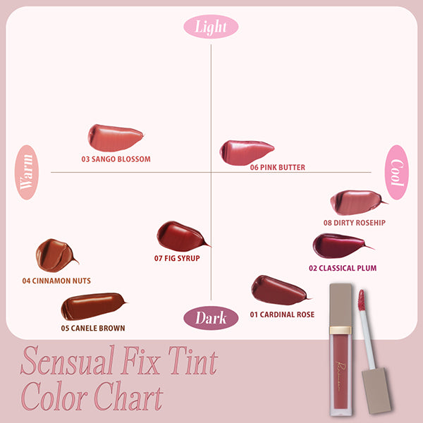 Ririmew Sensual Fix Tint, 02 Classical Plum, 4.9g