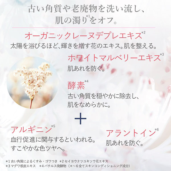 LOCCITANE Reine Blanche Basic, 150ml+200ml