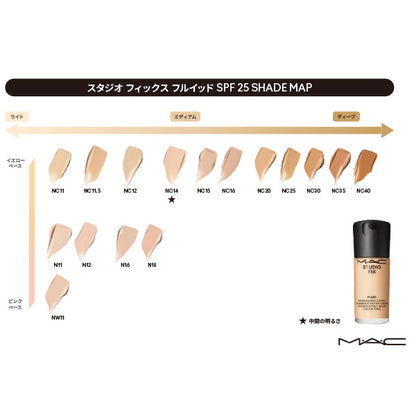 M.A.C Studio Fix Fluid SPF 25, SPF25 PA++, N16, 30ml