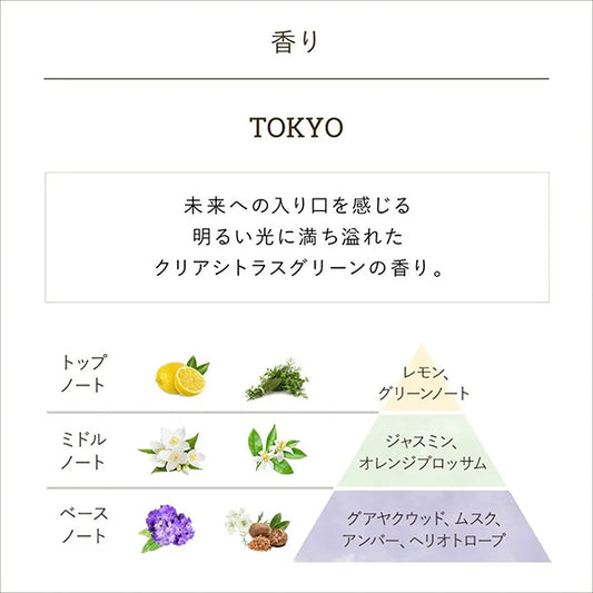 SABON Body Scrub TOKYO, 600g, TOKYO