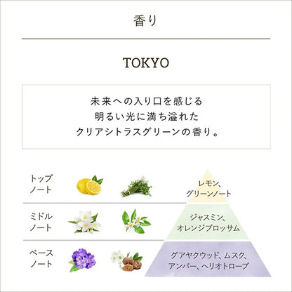 SABON Body Scrub Tokyo, 600g
