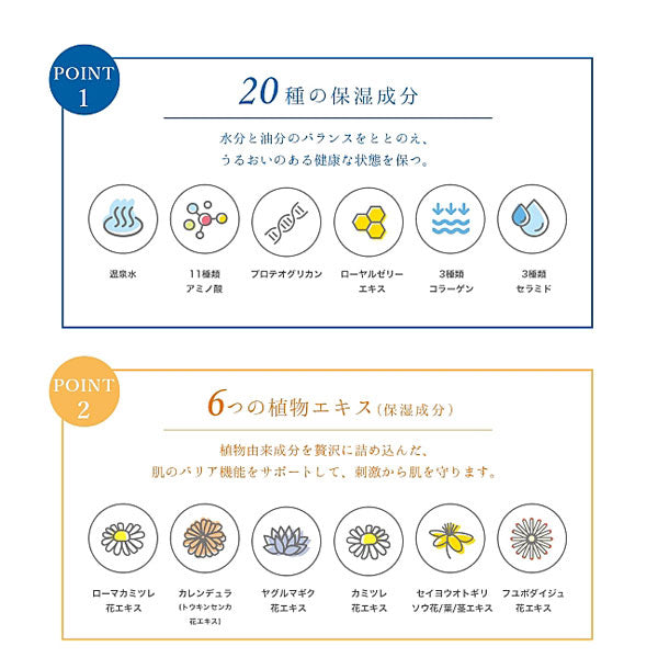 DR.MORITA 3-Type Fermented Liquid Mask (Aging Care/Neroli & Sweet Orange), 5 sheets