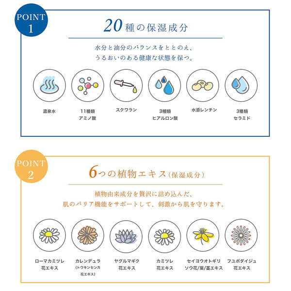 DR.MORITA 3-Type Fermented Liquid Mask (Firming & Moisturizing/Bergamot), 5 sheets