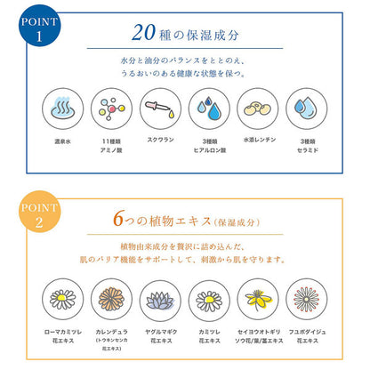 DR.MORITA 3-Type Fermented Liquid Mask (Firming & Moisturizing/Bergamot), 5 sheets