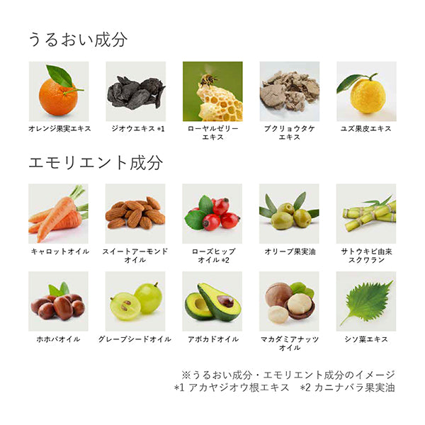 RMK W Treatment Cleansing Balm, 100g