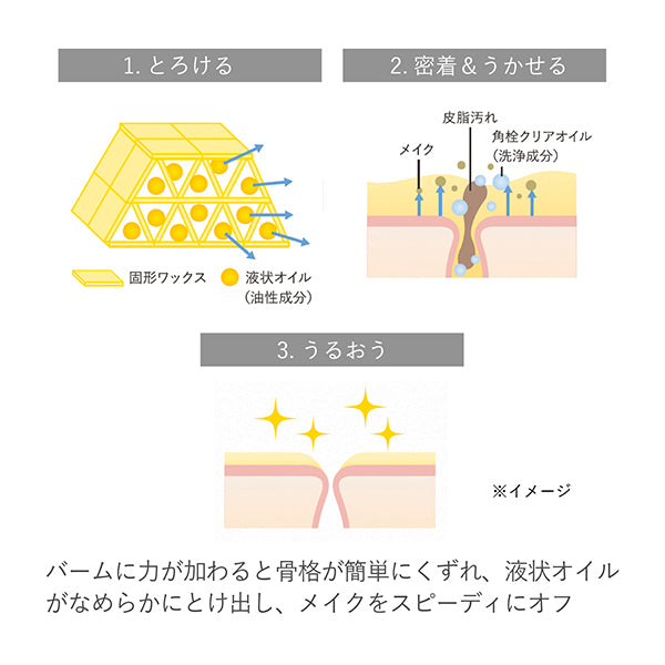 RMK W Treatment Cleansing Balm, 100g
