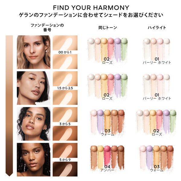 GUERLAIN Meteorites Beaute, 04