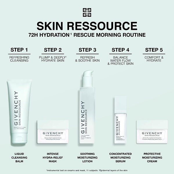 GIVENCHY Skin Resource Mask, 50ml