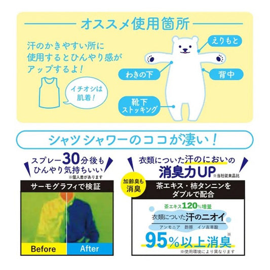 Tokiwa Shokai Cooling Shirt Shower Extra Large Special Set (Mint & Grapefruit Scent), 500ml, 1000ml