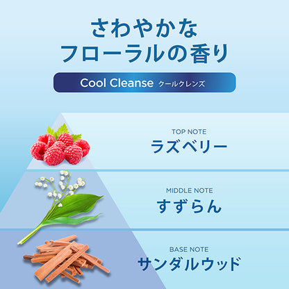 5-in-1 Cool Cleanse Shampoo, Pump, 340g, Refreshing Floral Scent