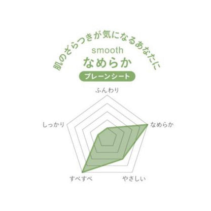 Ufutto Suyotowel Nameraka, 120 Sheets