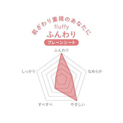 Ufutto Suyotowel Funwari, 100 Sheets