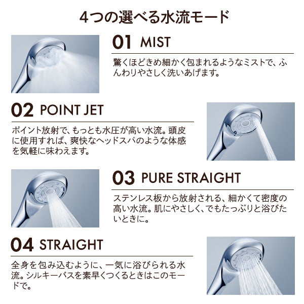 ReFa Fine Bubble U (White)