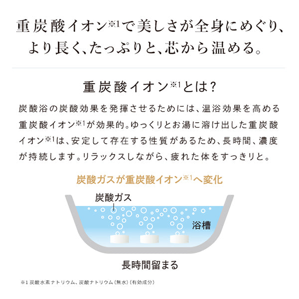 ReFa ReFa Spa Tablets 60 tablets, 60 tablets, Unscented