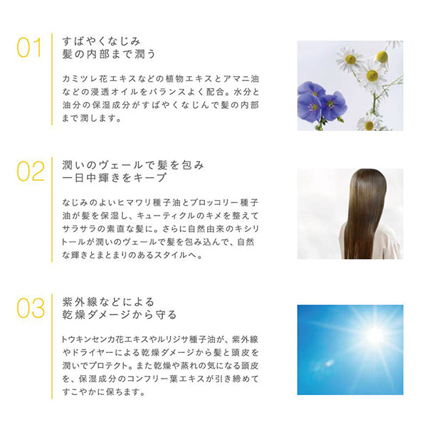 john masters organics G&C Leave-in Conditioning Mist, 110ml, Lemonade