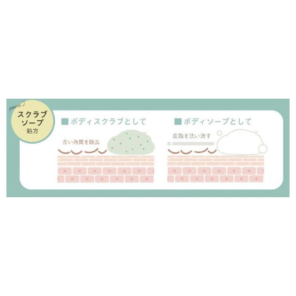 Body Scrub Soap, 200g, Misty Chamomile Scent