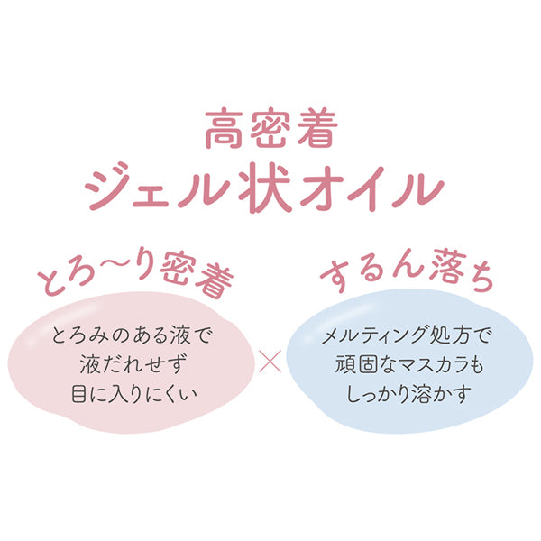 pdc Pimel Perfect Mascara Remover