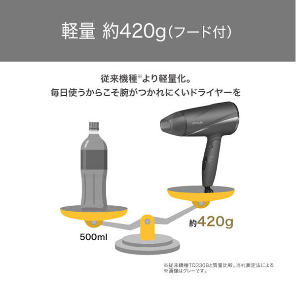 TESCOM Protect Ion Hair Dryer TD360A-W (White)