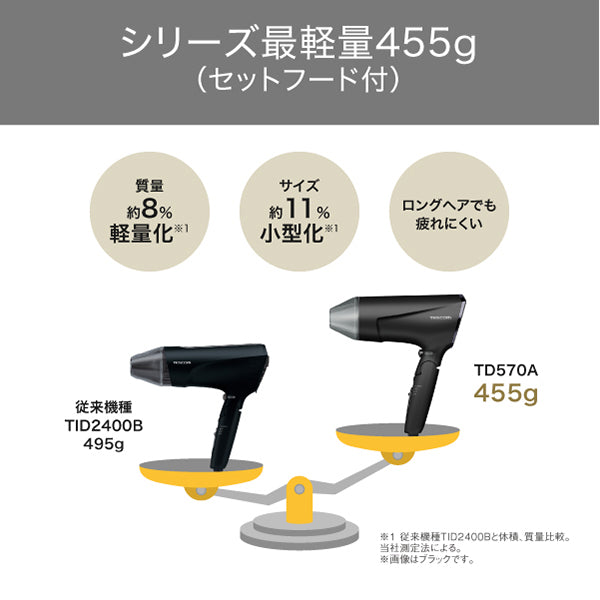 TESCOM Protect Ion Hair Dryer TD570A-R (Red)